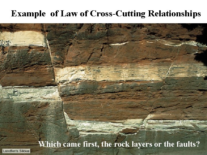 Example of Law of Cross-Cutting Relationships Which came first, the rock layers or the