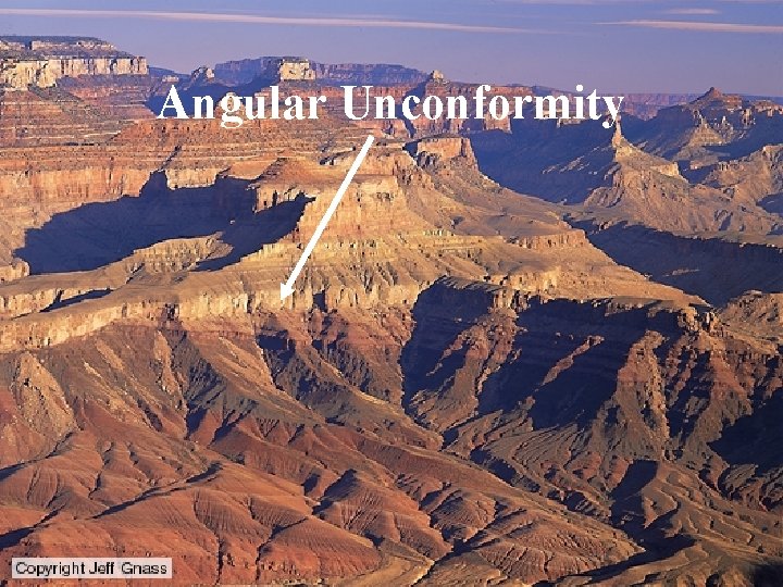 Angular Unconformity 