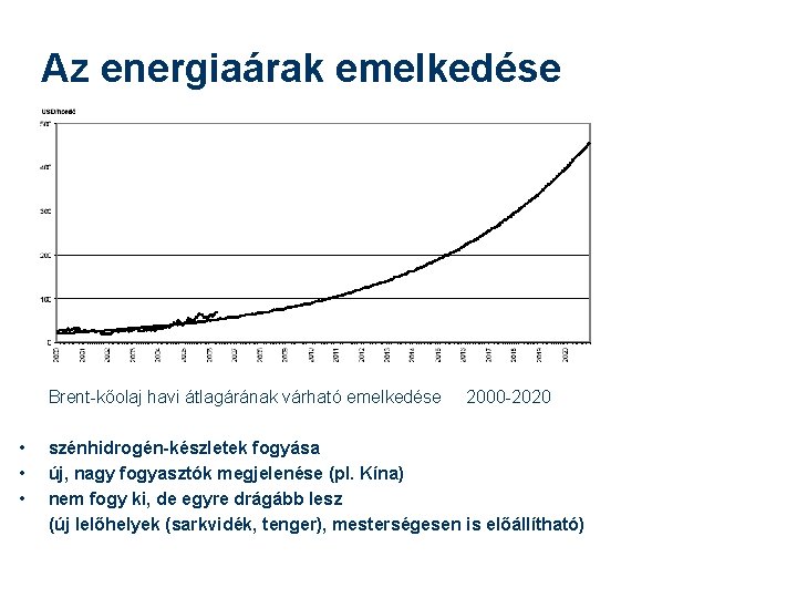 Az energiaárak emelkedése Brent-kőolaj havi átlagárának várható emelkedése • • • 2000 -2020 szénhidrogén-készletek