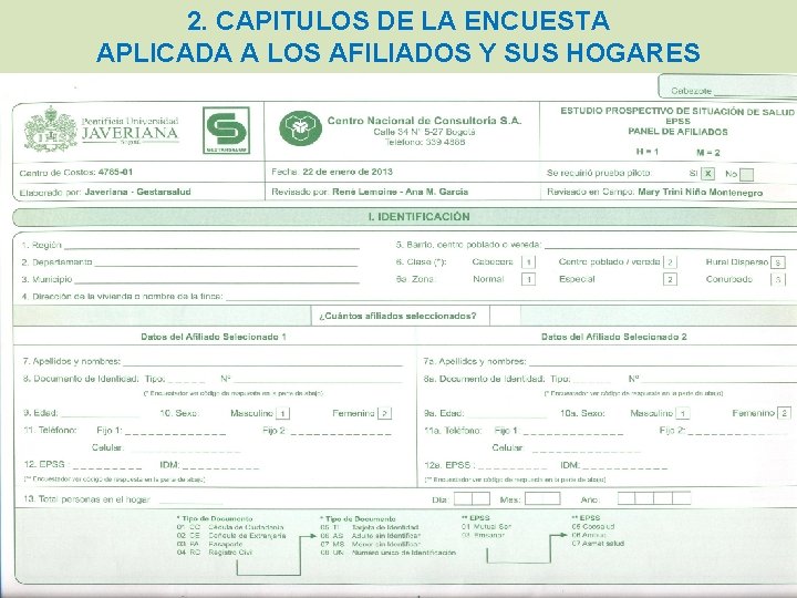 2. CAPITULOS DE LA ENCUESTA APLICADA A LOS AFILIADOS Y SUS HOGARES CARACTERÍSTICAS DE