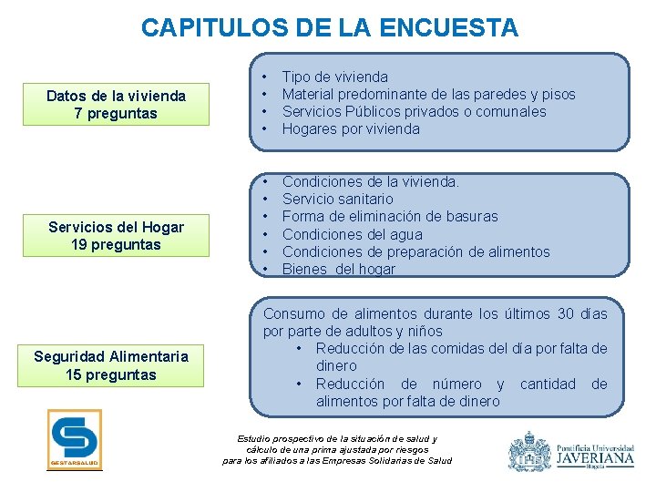 CAPITULOS DE LA ENCUESTA • • Datos de la vivienda 7 preguntas 47% 53%