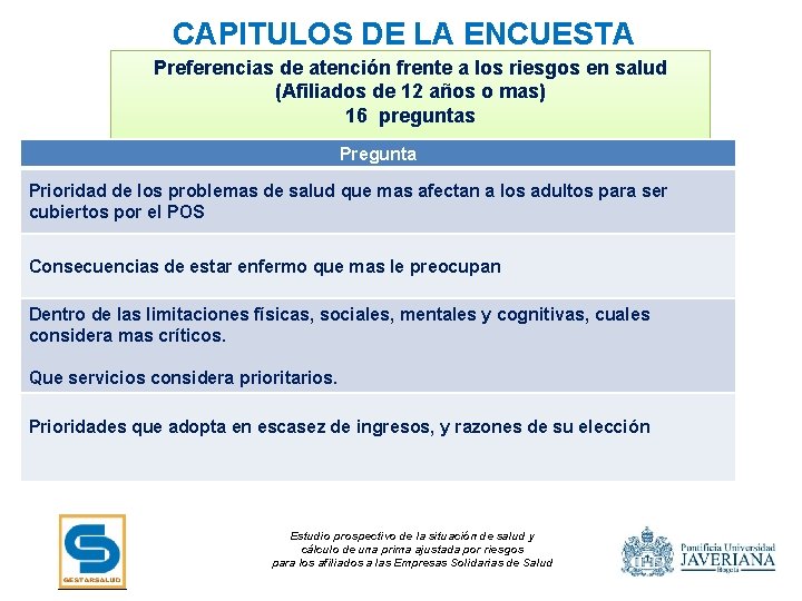 CAPITULOS DE LA ENCUESTA Preferencias de atención frente a los riesgos en salud (Afiliados