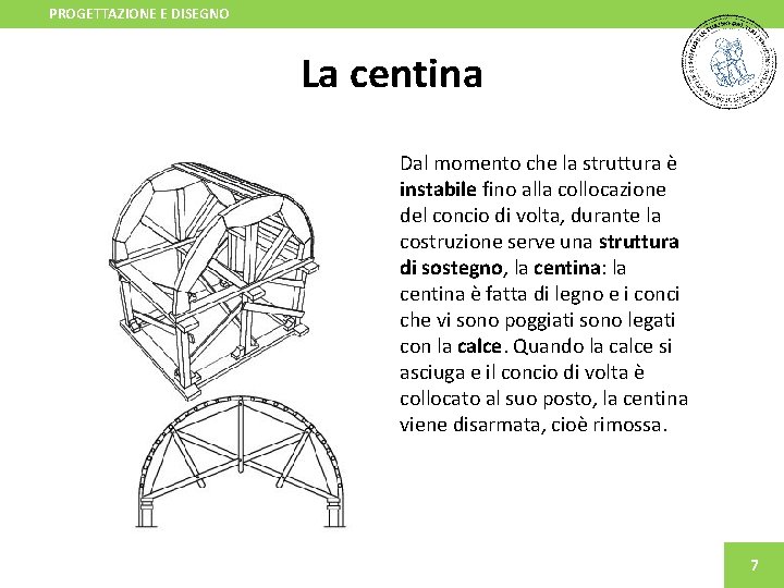 PROGETTAZIONE E DISEGNO La centina Dal momento che la struttura è instabile fino alla