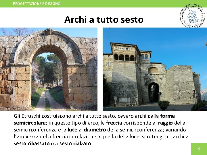 PROGETTAZIONE E DISEGNO Archi a tutto sesto Gli Etruschi costruiscono archi a tutto sesto,