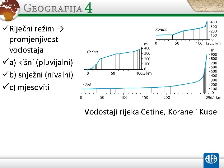 üRiječni režim → promjenjivost vodostaja üa) kišni (pluvijalni) üb) snježni (nivalni) üc) mješoviti Vodostaji
