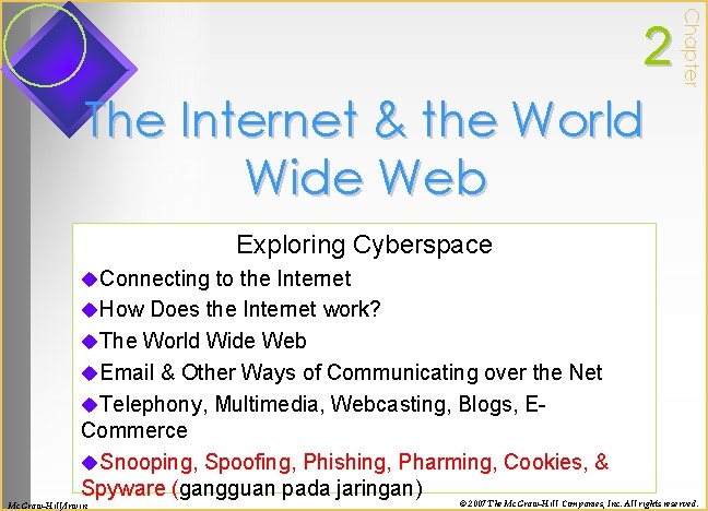 Chapter 2 The Internet & the World Wide Web Exploring Cyberspace u. Connecting to Chapter 2 The Internet & the World Wide Web Exploring Cyberspace u. Connecting to