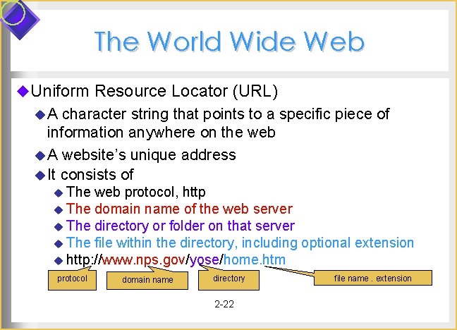 The World Wide Web u. Uniform Resource Locator (URL) u. A character string that The World Wide Web u. Uniform Resource Locator (URL) u. A character string that