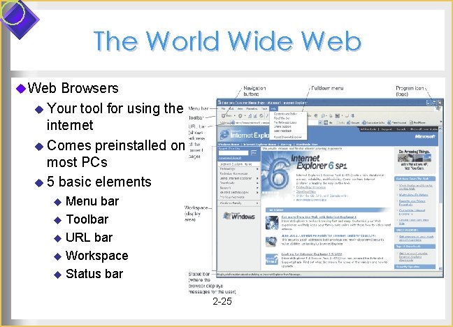 The World Wide Web u Web Browsers u Your tool for using the internet The World Wide Web u Web Browsers u Your tool for using the internet