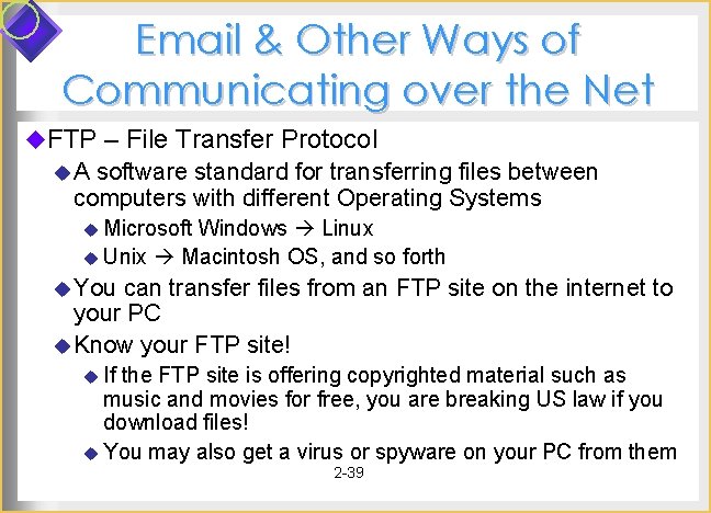 Email & Other Ways of Communicating over the Net u. FTP – File Transfer Email & Other Ways of Communicating over the Net u. FTP – File Transfer