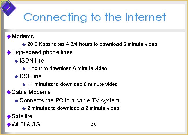 Connecting to the Internet u Modems u 28. 8 Kbps takes 4 3/4 hours Connecting to the Internet u Modems u 28. 8 Kbps takes 4 3/4 hours