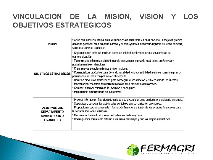 VINCULACION DE LA MISION, OBJETIVOS ESTRATEGICOS VISION Y LOS 