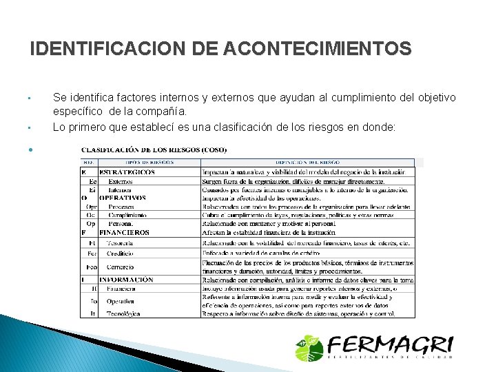 IDENTIFICACION DE ACONTECIMIENTOS • • • Se identifica factores internos y externos que ayudan