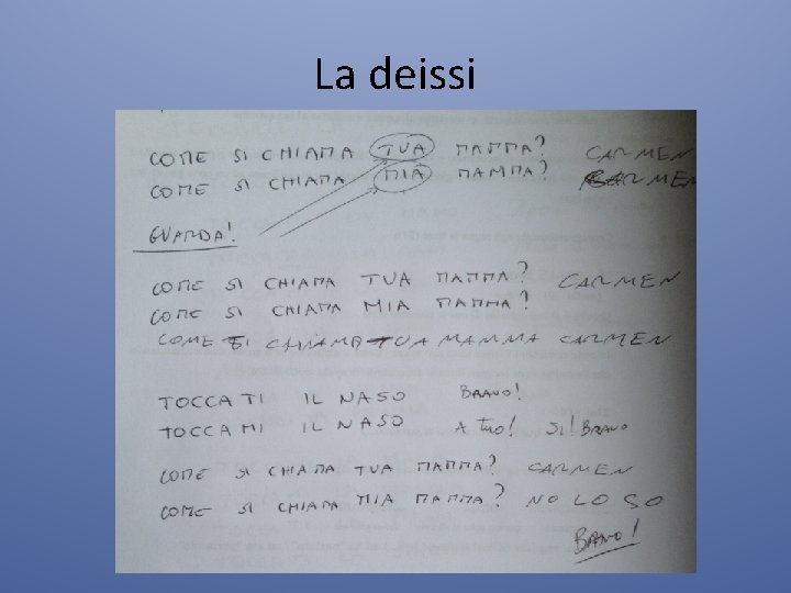 La deissi 