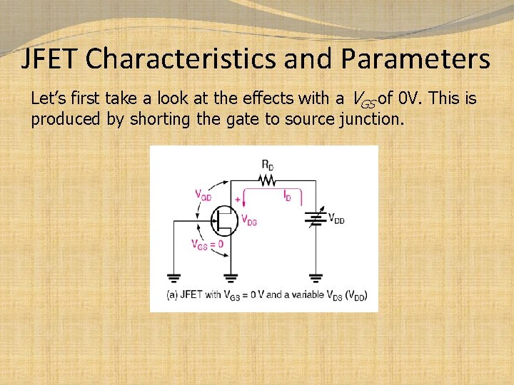 JFET Characteristics and Parameters Let’s first take a look at the effects with a