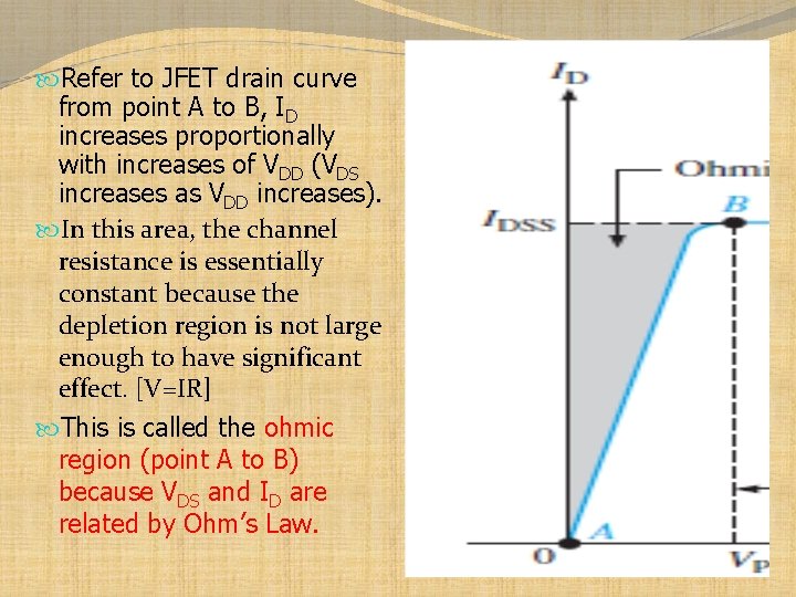  Refer to JFET drain curve from point A to B, ID increases proportionally