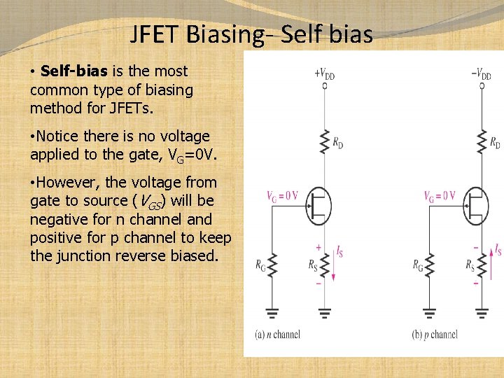 JFET Biasing- Self bias • Self-bias is the most common type of biasing method