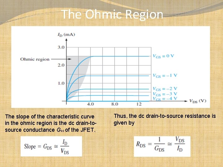 The Ohmic Region The slope of the characteristic curve in the ohmic region is