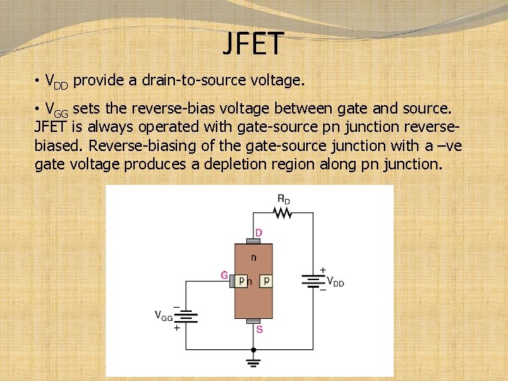 JFET • VDD provide a drain-to-source voltage. • VGG sets the reverse-bias voltage between