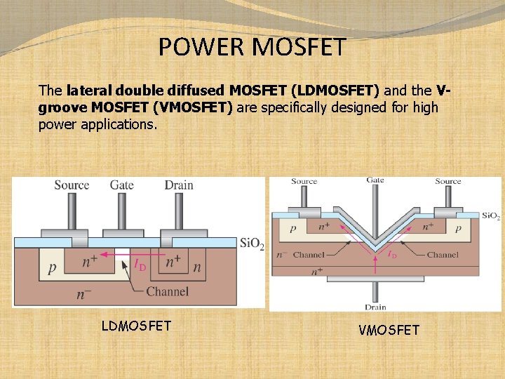 POWER MOSFET The lateral double diffused MOSFET (LDMOSFET) and the Vgroove MOSFET (VMOSFET) are