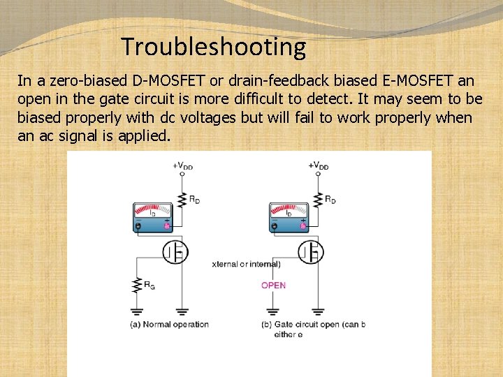 Troubleshooting In a zero-biased D-MOSFET or drain-feedback biased E-MOSFET an open in the gate