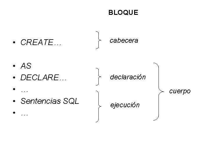 BLOQUE • CREATE… • • • AS DECLARE… … Sentencias SQL … cabecera declaración