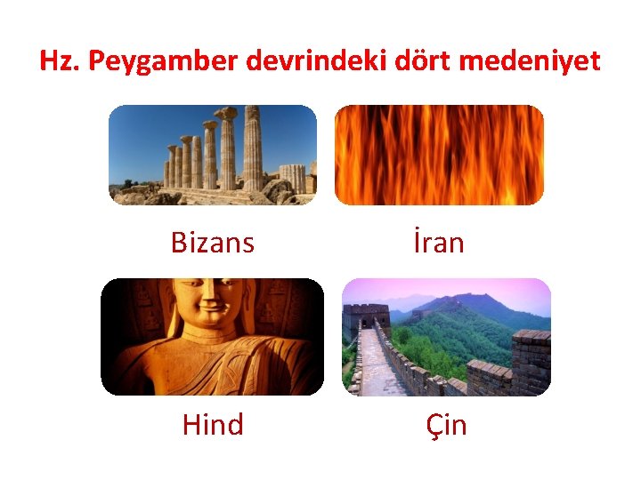 Hz. Peygamber devrindeki dört medeniyet Bizans İran Hind Çin 