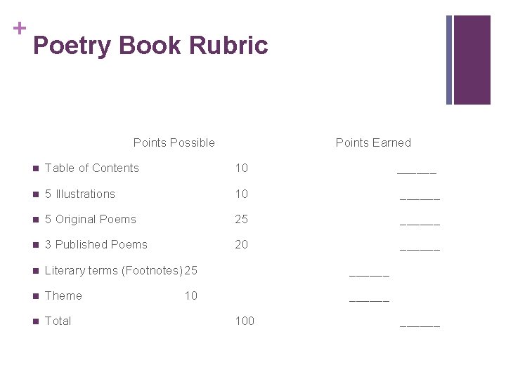 + Poetry Book Rubric Points Possible Points Earned n Table of Contents 10 ______