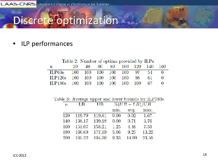 Discrete optimization • ILP performances ICC-2012 14 