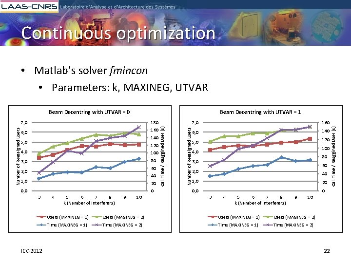 Continuous optimization • Matlab’s solver fmincon • Parameters: k, MAXINEG, UTVAR 180 6, 0