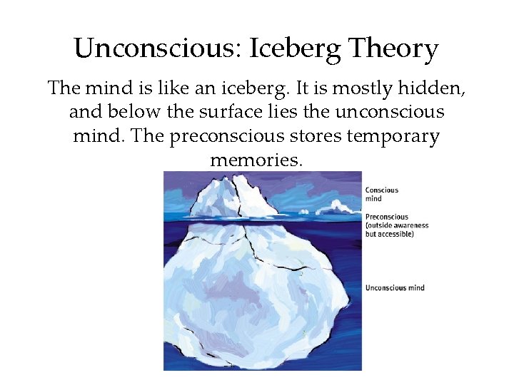 Unconscious: Iceberg Theory The mind is like an iceberg. It is mostly hidden, and