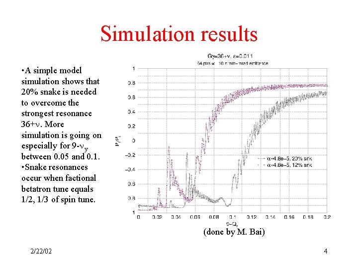 Simulation results • A simple model simulation shows that 20% snake is needed to