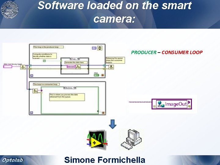 Software loaded on the smart camera: PRODUCER – CONSUMER LOOP Simone Formichella 