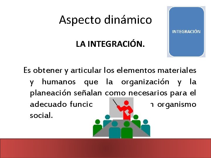 Aspecto dinámico LA INTEGRACIÓN. Es obtener y articular los elementos materiales y humanos que