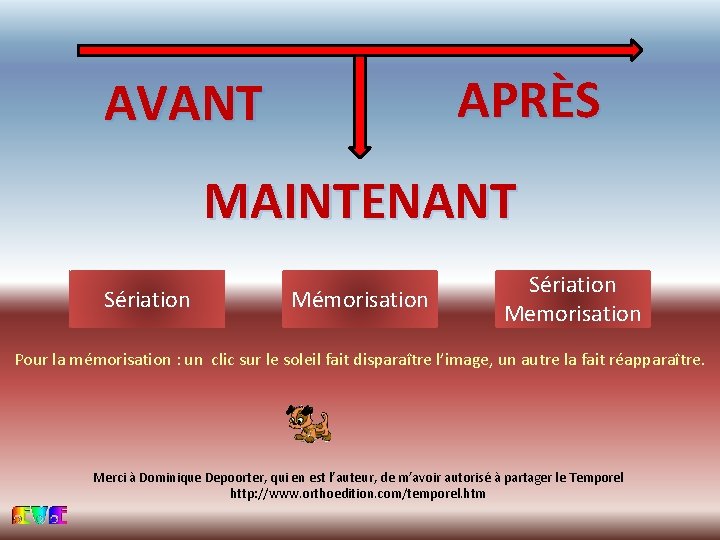 APRÈS AVANT MAINTENANT Sériation Mémorisation Sériation Memorisation Pour la mémorisation : un clic sur