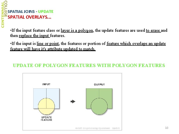 SPATIAL JOINS - UPDATE SPATIAL OVERLAYS. . . • If the input feature class