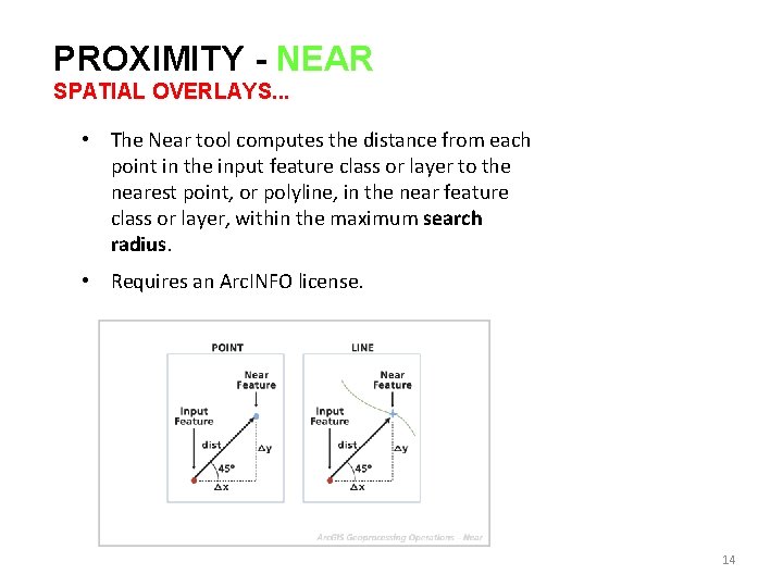 PROXIMITY - NEAR SPATIAL OVERLAYS. . . • The Near tool computes the distance