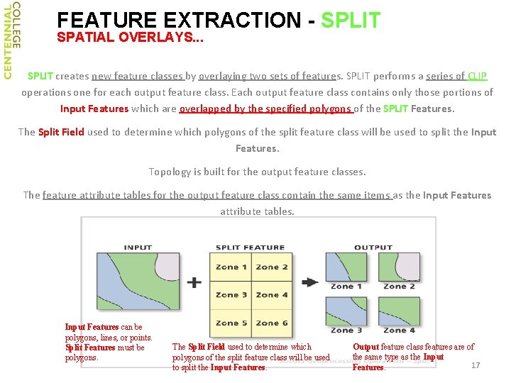 FEATURE EXTRACTION - SPLIT SPATIAL OVERLAYS. . . SPLIT creates new feature classes by