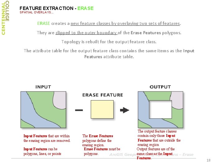 FEATURE EXTRACTION - ERASE SPATIAL OVERLAYS. . . ERASE creates a new feature classes