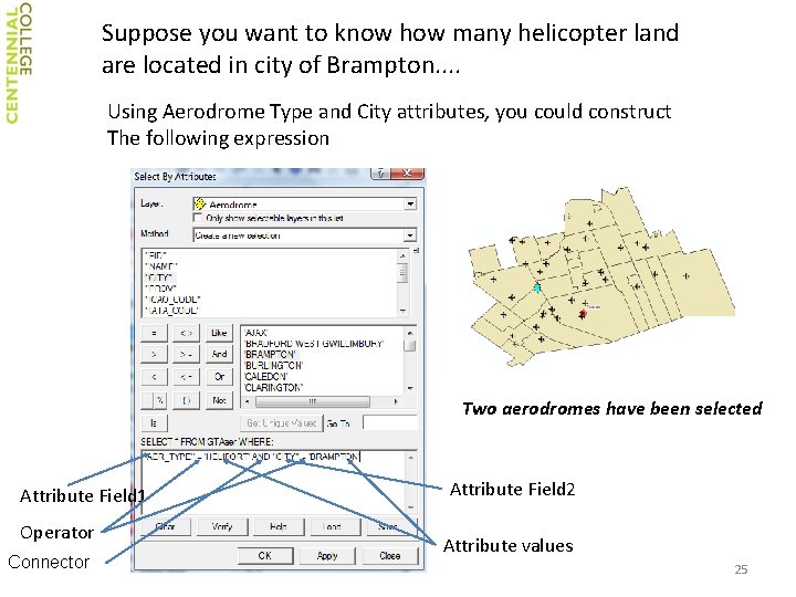 Suppose you want to know how many helicopter land are located in city of