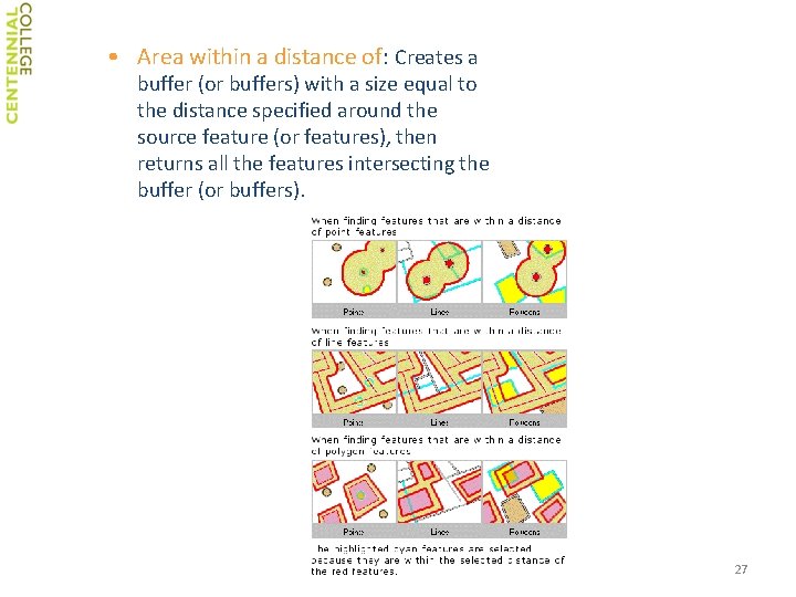  • Area within a distance of: Creates a buffer (or buffers) with a