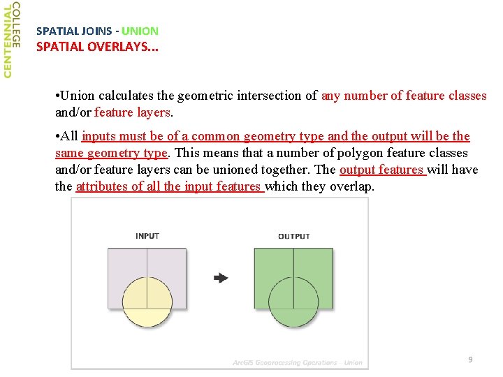 SPATIAL JOINS - UNION SPATIAL OVERLAYS. . . • Union calculates the geometric intersection