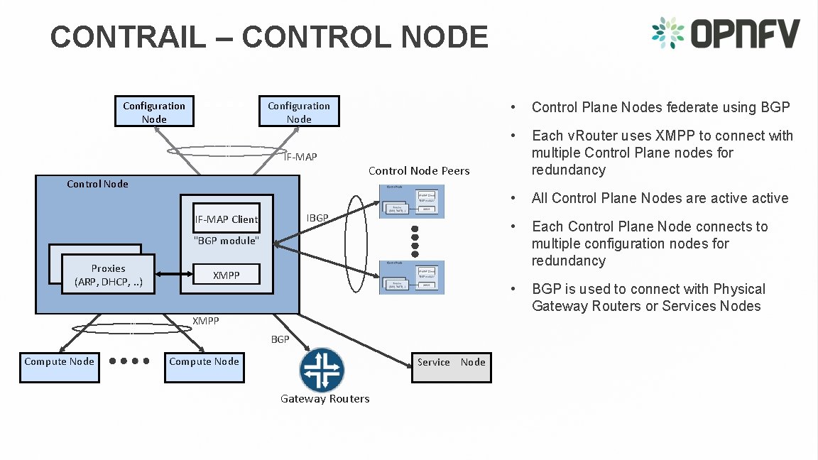 CONTRAIL – CONTROL NODE Configuration Node IF-MAP Control Node "BGP module" Proxies (ARP, DHCP,