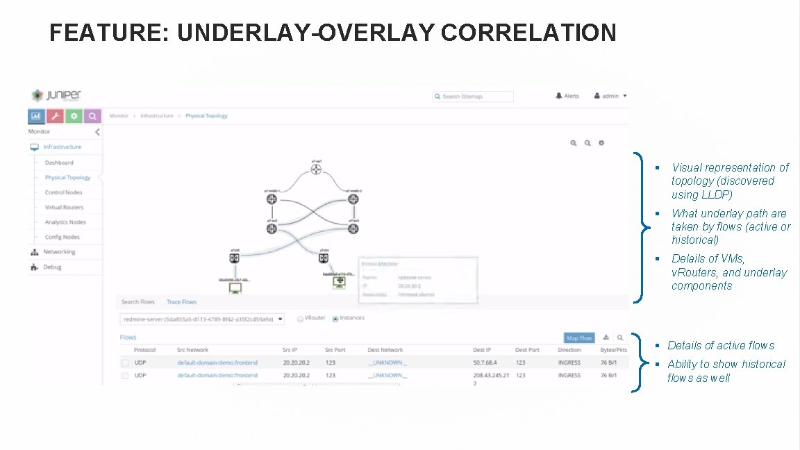 FEATURE: UNDERLAY-OVERLAY CORRELATION § Visual representation of topology (discovered using LLDP) § What underlay
