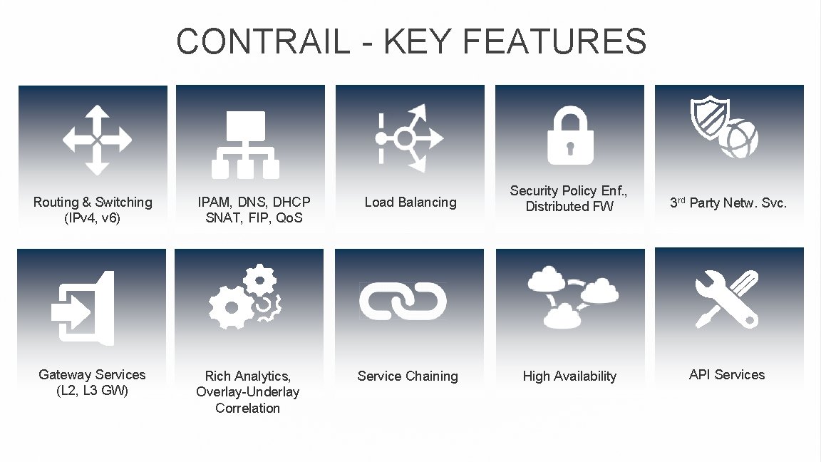 CONTRAIL - KEY FEATURES Routing & Switching (IPv 4, v 6) Gateway Services (L