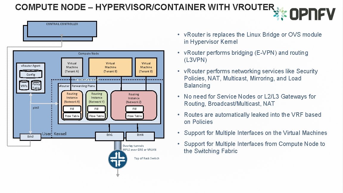 COMPUTE NODE – HYPERVISOR/CONTAINER WITH VROUTER CONTRAIL CONTROLLER JUNOSV CONTRAIL CONTROLLER • v. Router