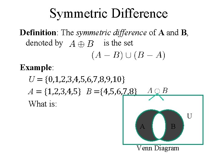 Symmetric Difference Definition: The symmetric difference of A and B, denoted by is the