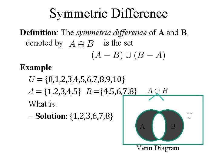 Symmetric Difference Definition: The symmetric difference of A and B, denoted by is the