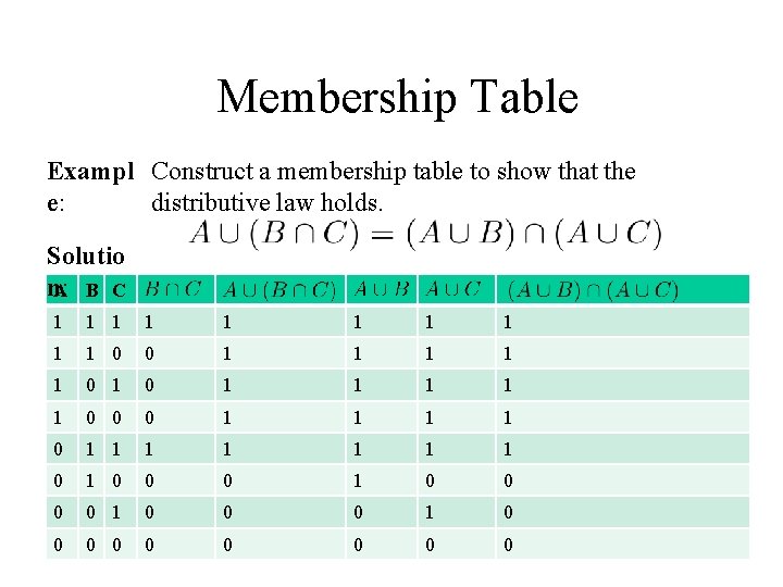 Membership Table Exampl Construct a membership table to show that the e: distributive law