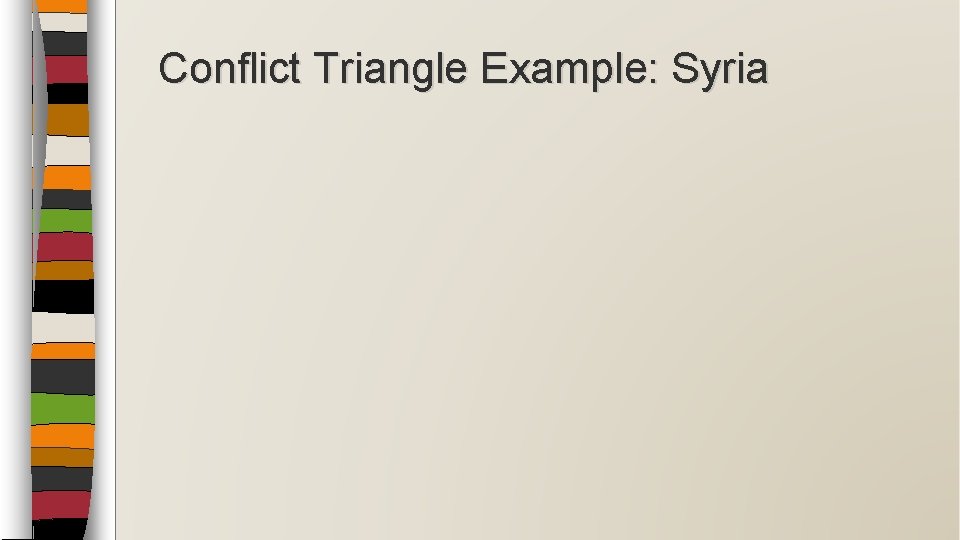 Conflict Triangle Example: Syria 