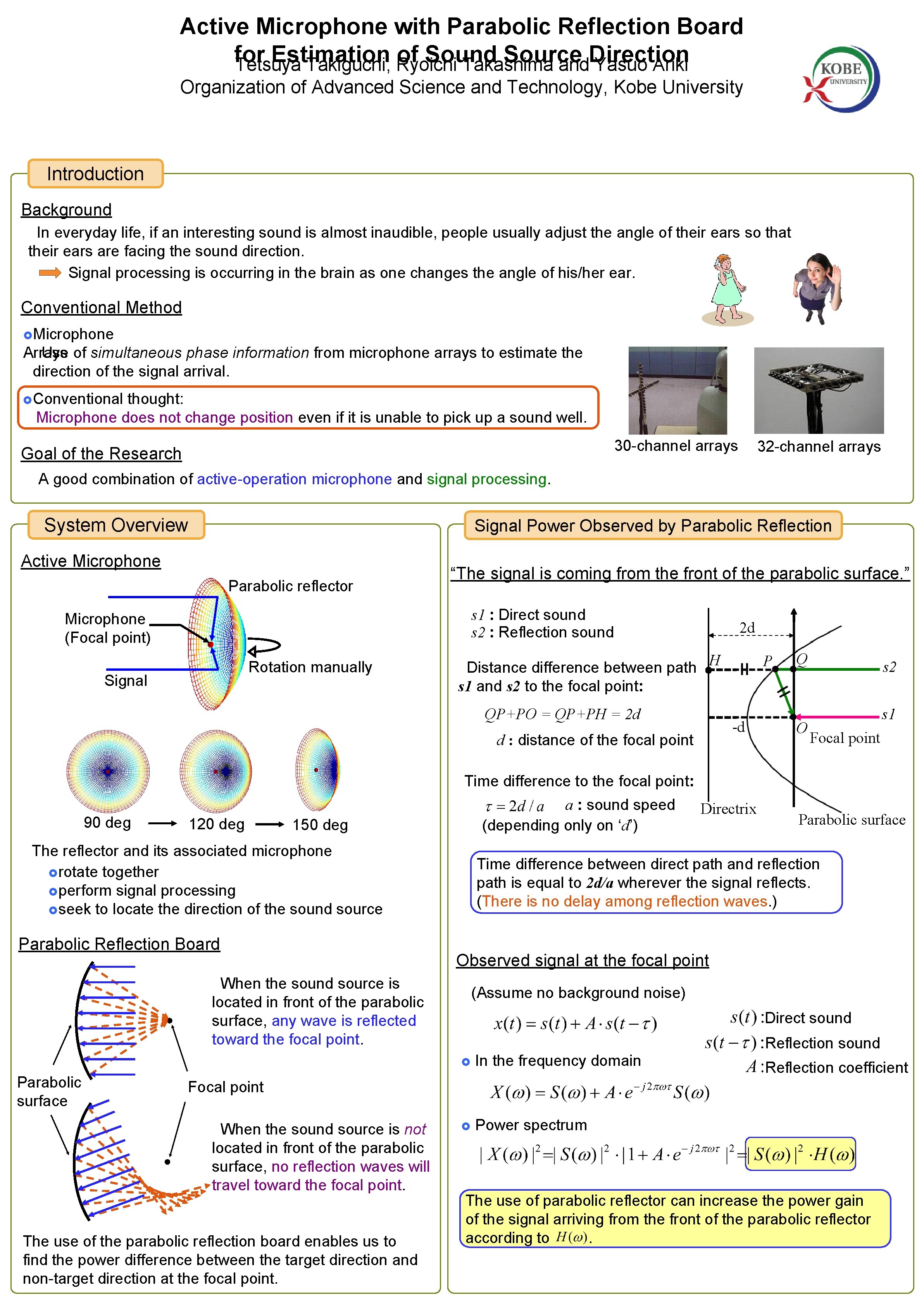 Active Microphone with Parabolic Reflection Board for Estimation of Sound Source Direction Tetsuya Takiguchi,